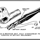 Image for article titled CIA-Style Hide and Seek: Exploding Notebooks, Suicide Needles, Rectal Tool Kits and More